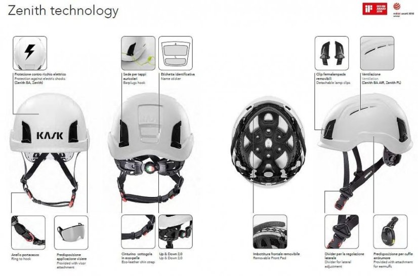 Kask Zenith Combo PL dřevorubecká helma