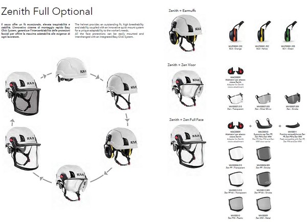 KASK ZENITH PL