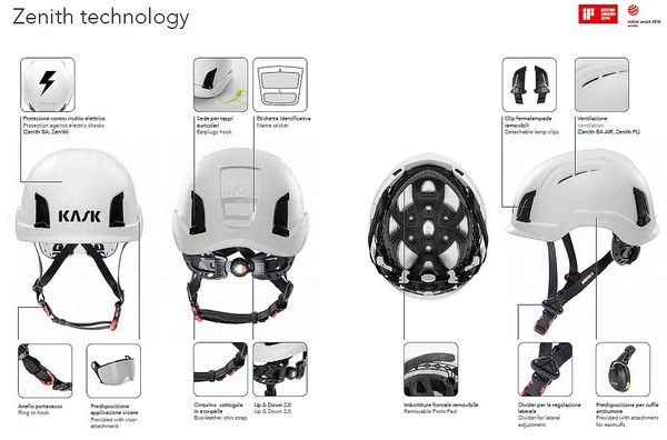 KASK ZENITH