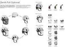 KASK ZENITH PL KASK ZENITH PL