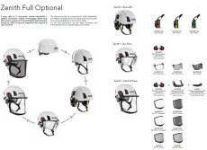 KASK ZENITH PL